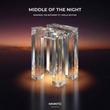 Kimonos, The Botanist, Joëlle Buyckx - Middle Of The Night