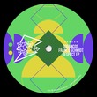 Franco Schmidt, dddancos - Respect EP