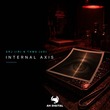 THMS (US), ARJ (IR) - Internal Axis
